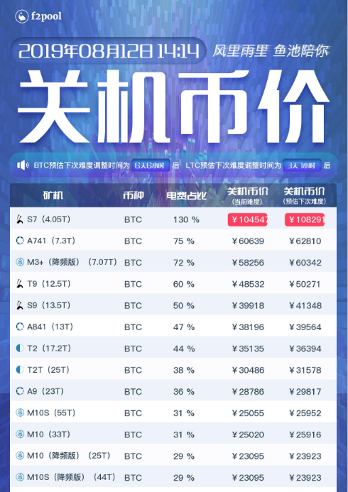 能交易的比特币平台(可以交易的比特币平台)