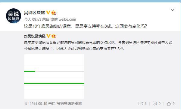 詹克团有多少比特币(詹克团在中国富豪第几名2020)