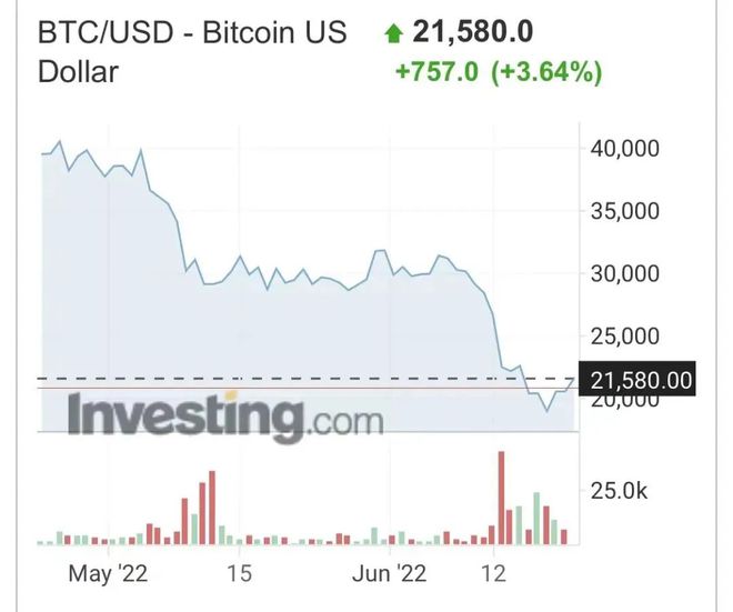 俄罗斯最大比特币交易网站(俄罗斯比特币矿场分布在哪里)