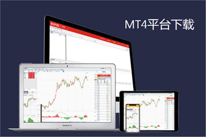 mt4比特币周末交易(比特币周日周六可以交易吗)