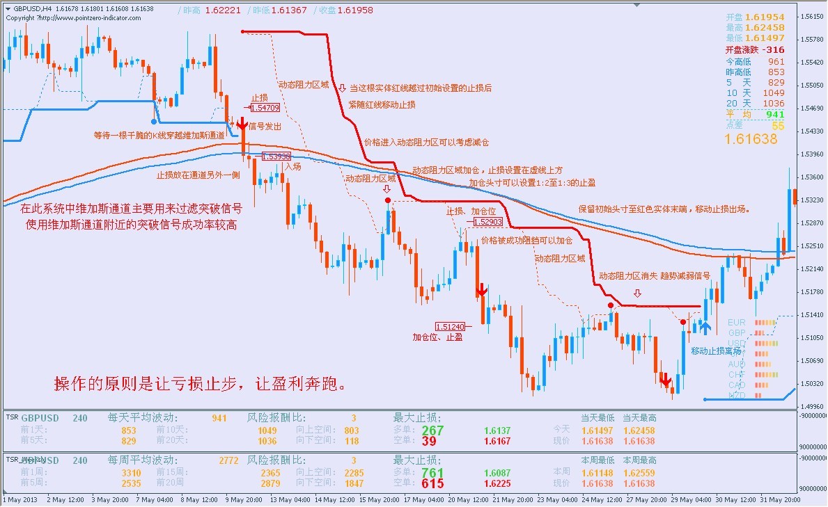 mt4比特币周末交易(比特币周日周六可以交易吗)