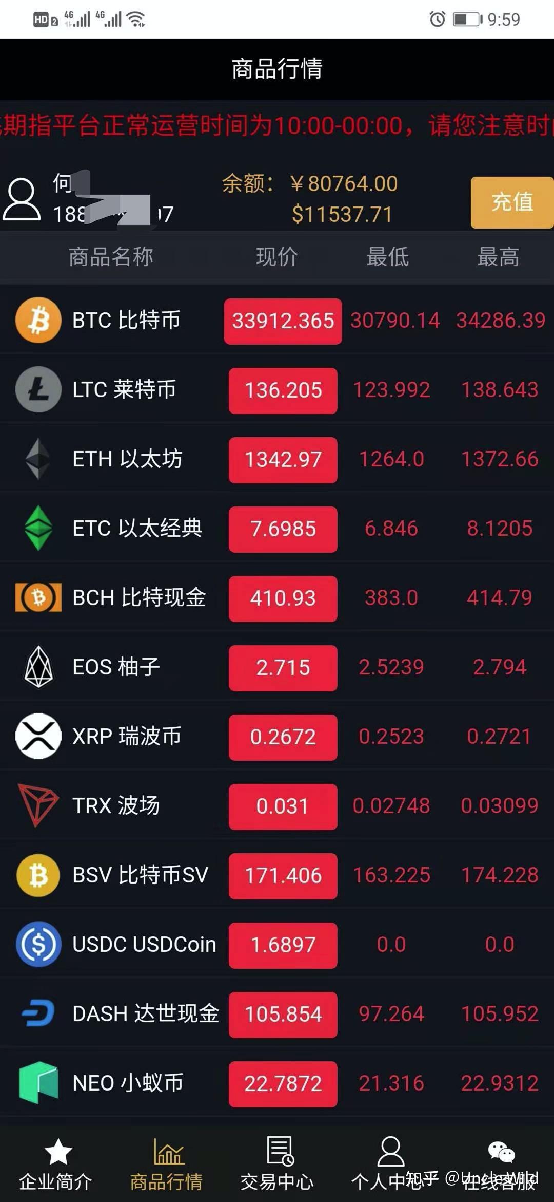 比特币开房提现时间(比特币提现时间为早上十点到晚上十二点?)