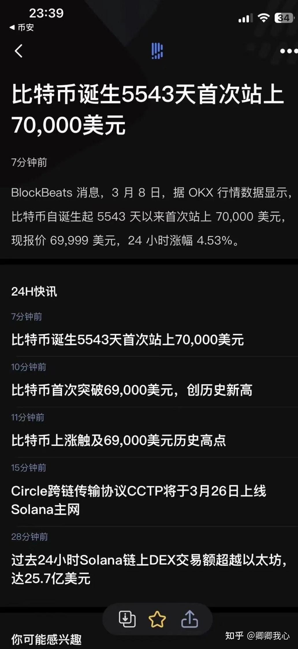 比特币提币权(比特币 提币 手续费怎么算)