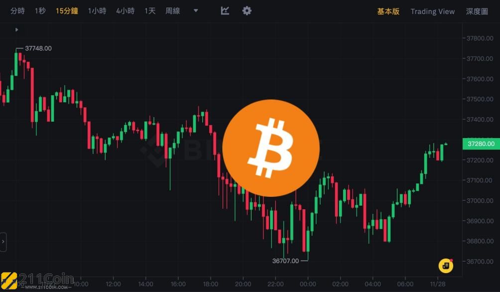 比特币行情pc端(比特币行情软件有没有电脑版的)