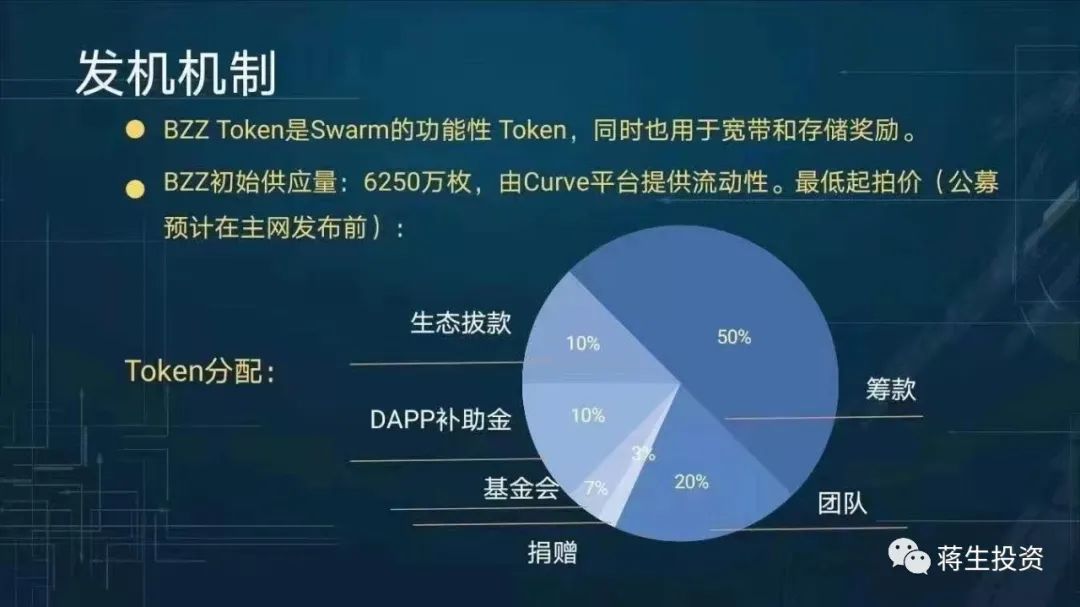以太坊上发行(以太坊上发行代币)