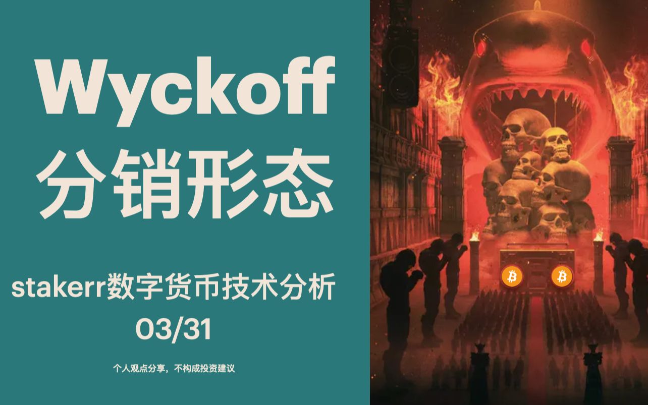 比特币合约技术分析软件(比特币合约技术分析软件有哪些)