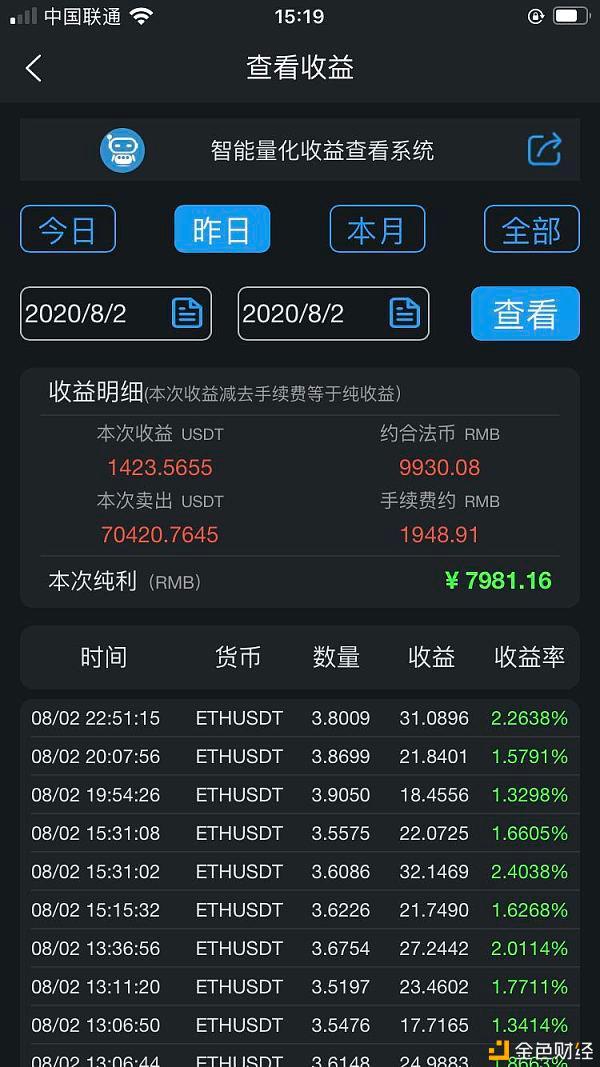 比特币赚平台差价(比特币平台差价玩法)