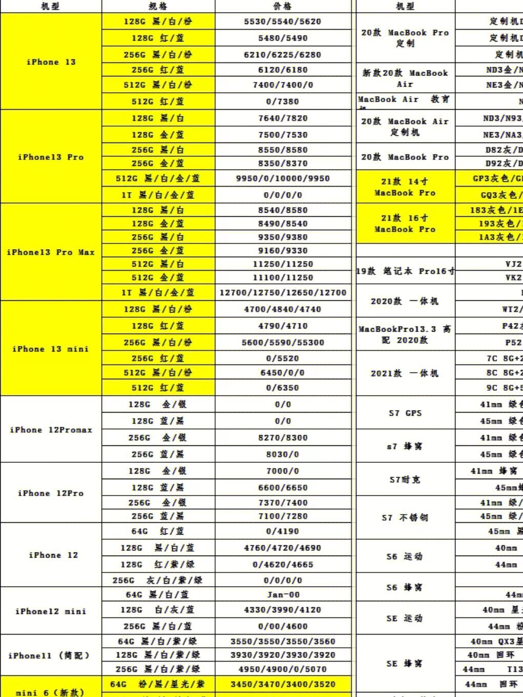 1比特币的价格(1比特币价格今日行情人民币)