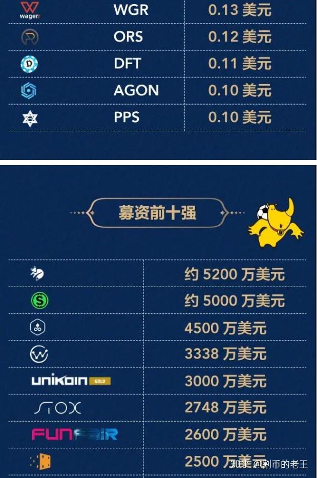 比特币交易所糖果快照(btctrade比特币交易网站)