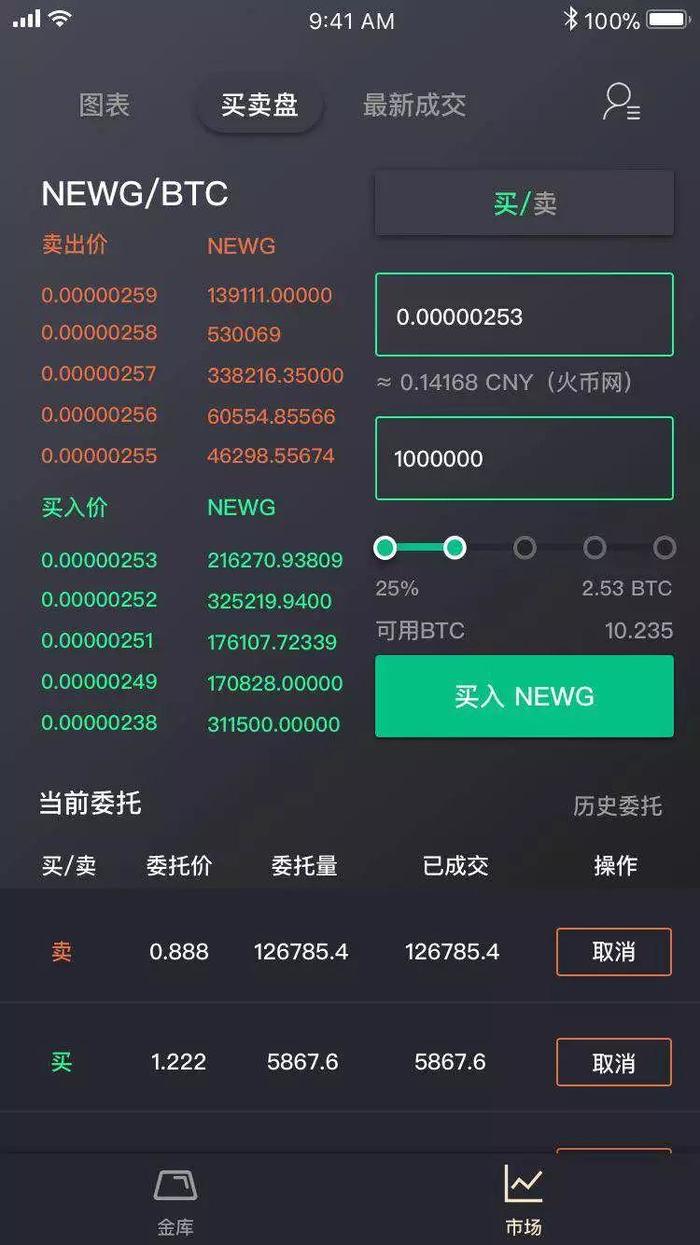 比特币现金bch官网(比特币现金行情最新价格)