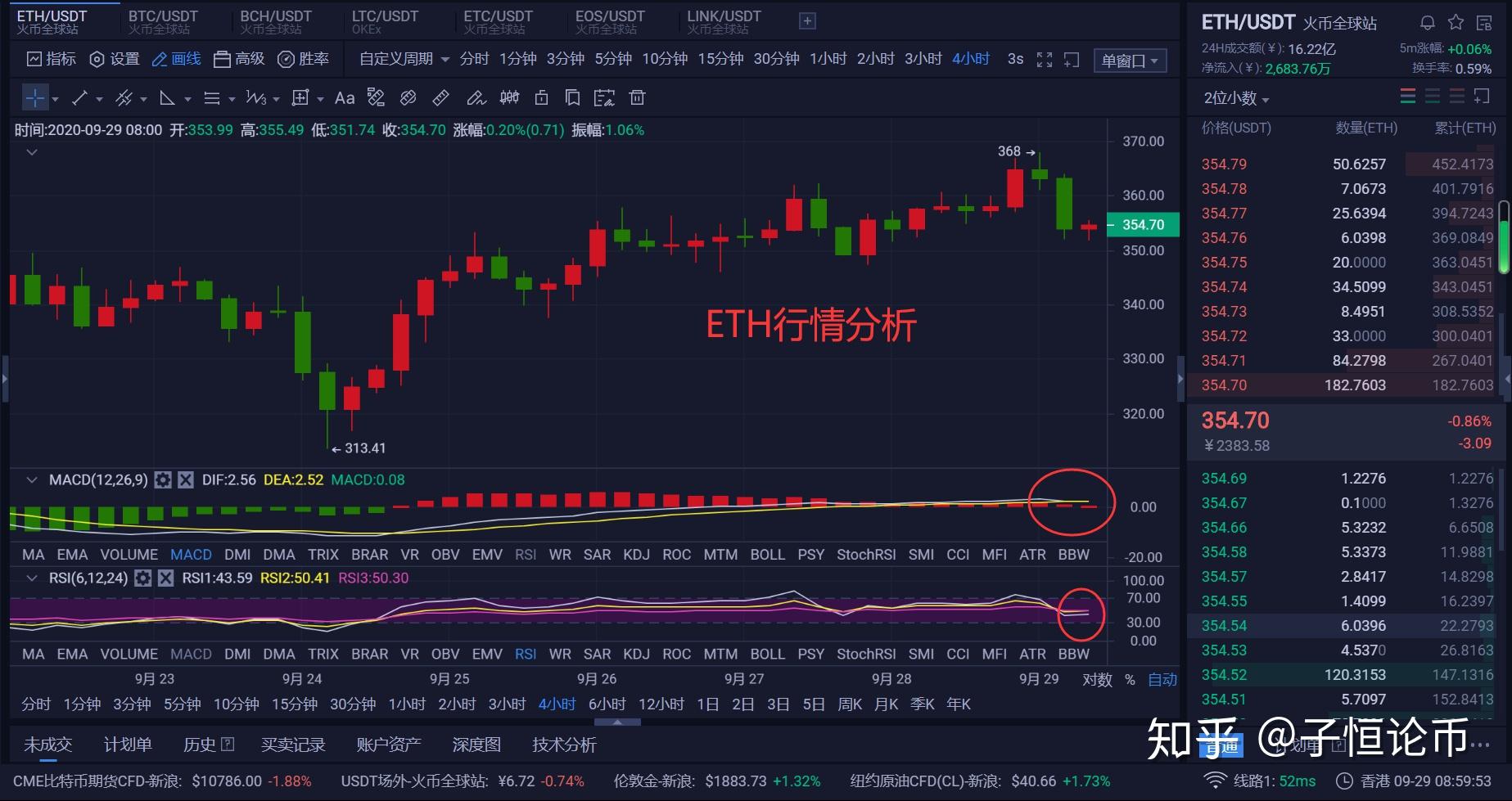 以太坊为何暴跌最新(以太坊最近为什么暴涨)