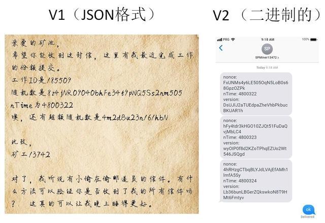 比特币服务协议(比特币服务协议最新)