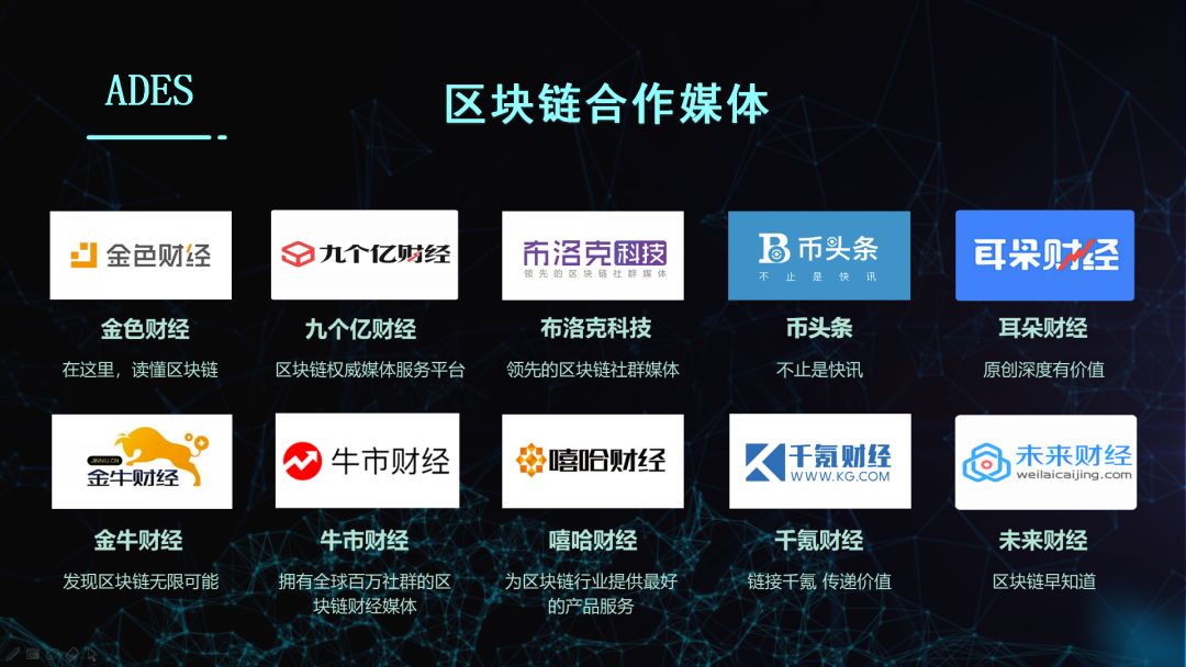 比特币创世纪区块(比特币创立之初区块大小是多少)