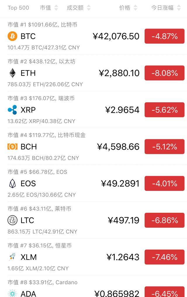 python比特币交易(python爬比特币钱包)