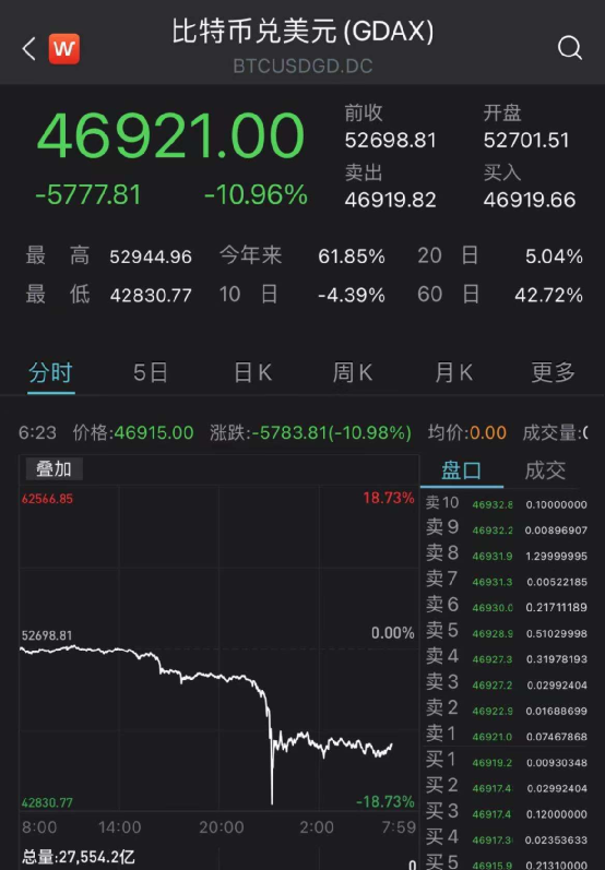 2019年比特币在中国恢复交易(2019年比特币在中国恢复交易时间)