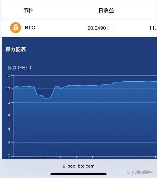 比特币挖矿测试软件(比特币挖矿软件十大排名)