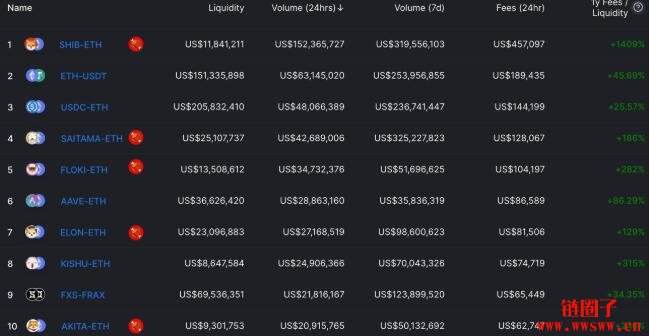 怎样产出以太坊(以太坊获得的方式)