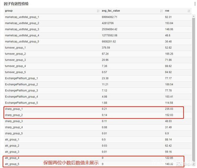 比特币交易平台规范(比特币交易平台有哪些)