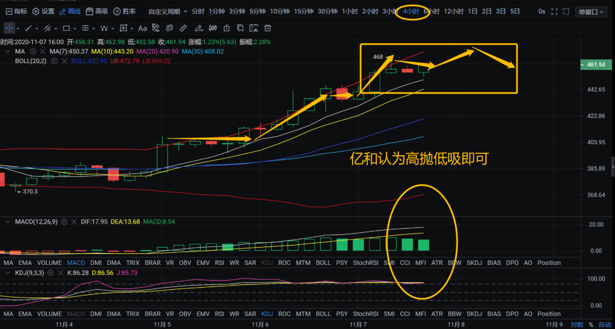eth以太坊计算(以太坊ethereum)