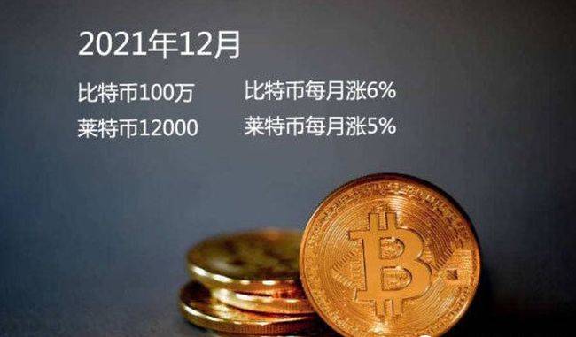 比特币2019年1月(2019年10月比特币)