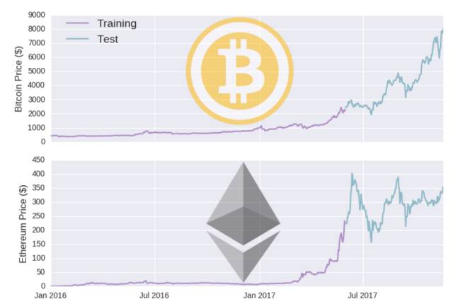 比特币挖什么数据(比特币挖到的成功率有多少)