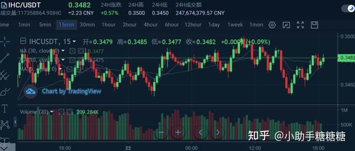 天空比特币矩阵(比特币空中俱乐部最新消息t币)