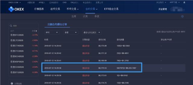 比特币在哪里登陆(比特币登录网址是什么)