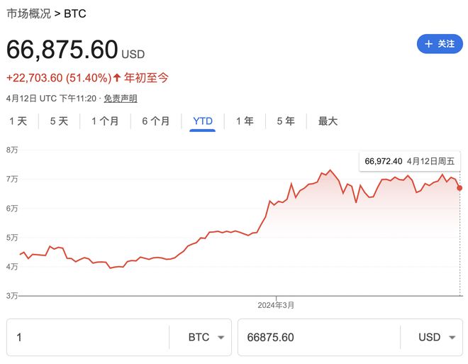比特币交易实时走势(比特币交易实时走势图)