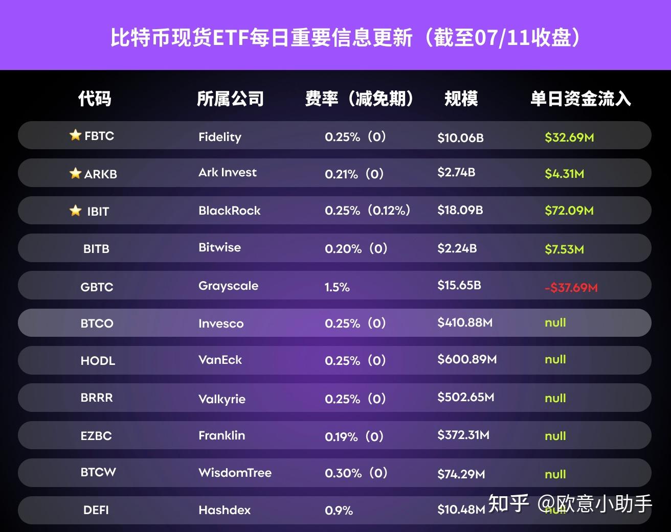 以太坊交易数据下载(以太坊交易数据去哪找)