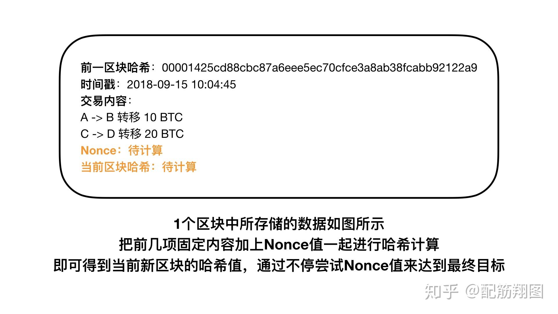 比特币节点列表(比特币节点全球分布图)