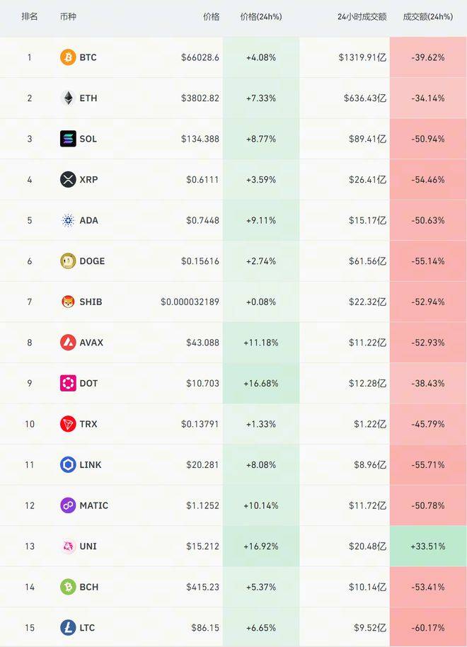 火币比特币eth(火币比特币官网下载)