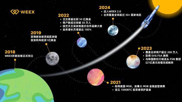 以太坊信托未来价格(以太坊信托未来价格会涨吗)