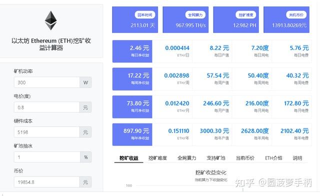 以太坊2.0怎么挖矿(以太坊20 怎么挖矿)