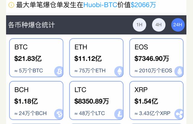 大量购买比特币(大量购买比特币违法吗)