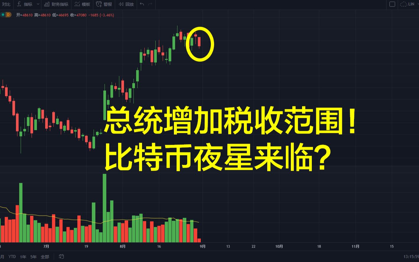 以太坊财务收益(以太坊财务收益怎么样)