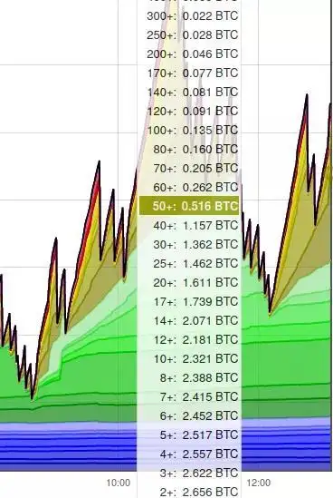 比特币地址url(比特币地址怎么获得)