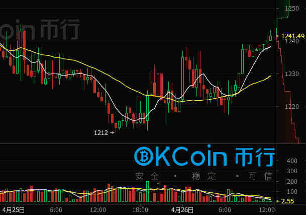 联合国比特币(联合打击比特币)