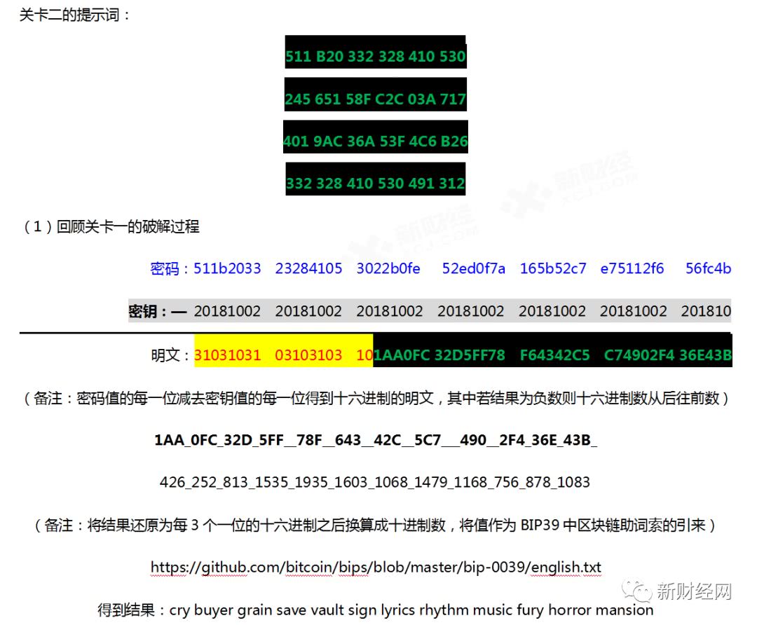 比特币扩容bip91(比特币扩容性)