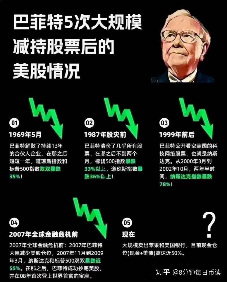比特币是股票吗(币界网app骗了多少人)