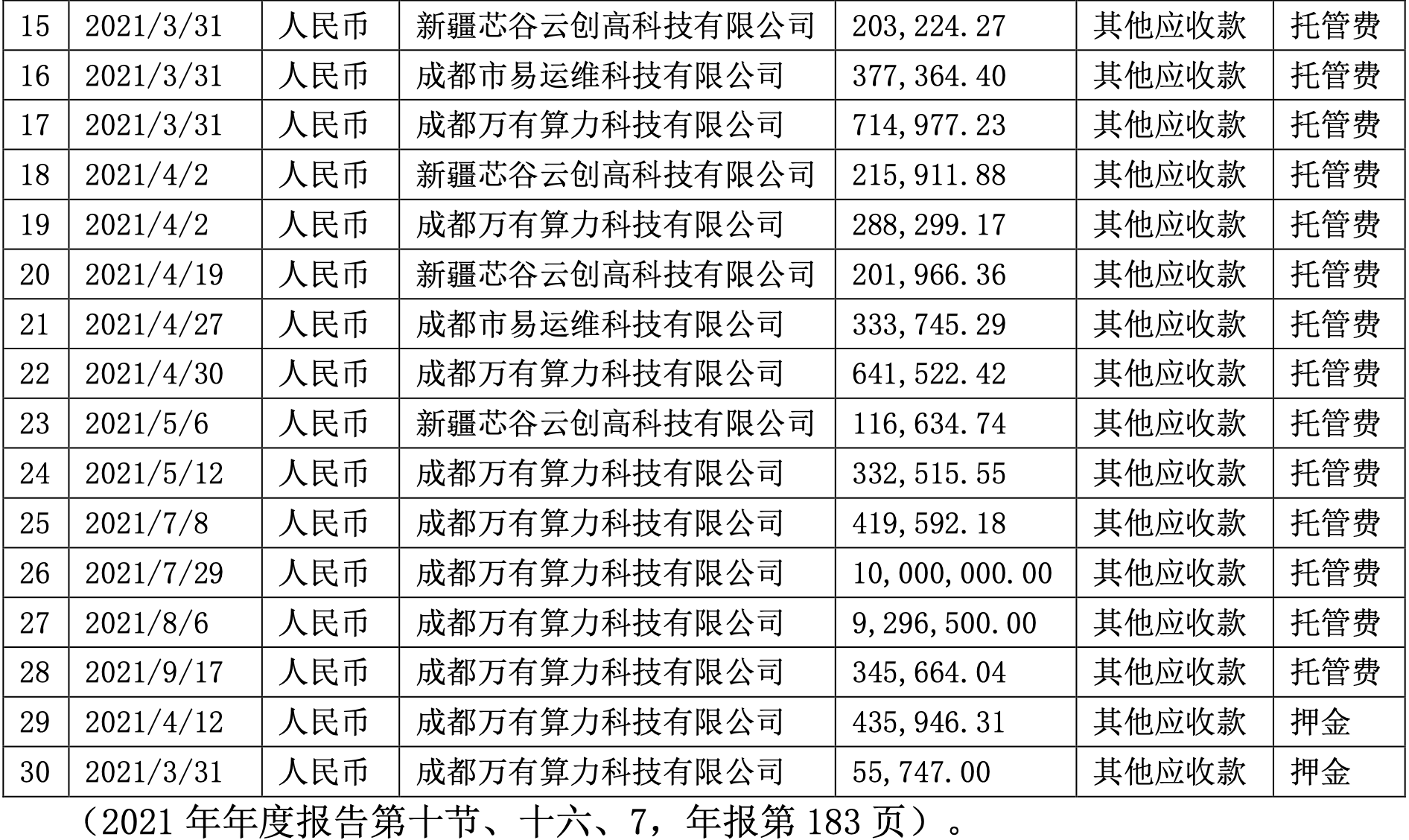 比特币全网算力比超算高出多少(比特币全网算力比超算高出多少钱)