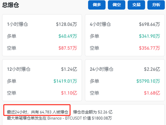 2017年比特币期货套利(2017年比特币期货套利率是多少)