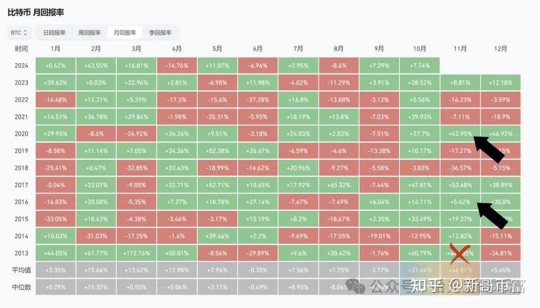 比特币扩容和分叉(比特币分叉最大的风险是什么)