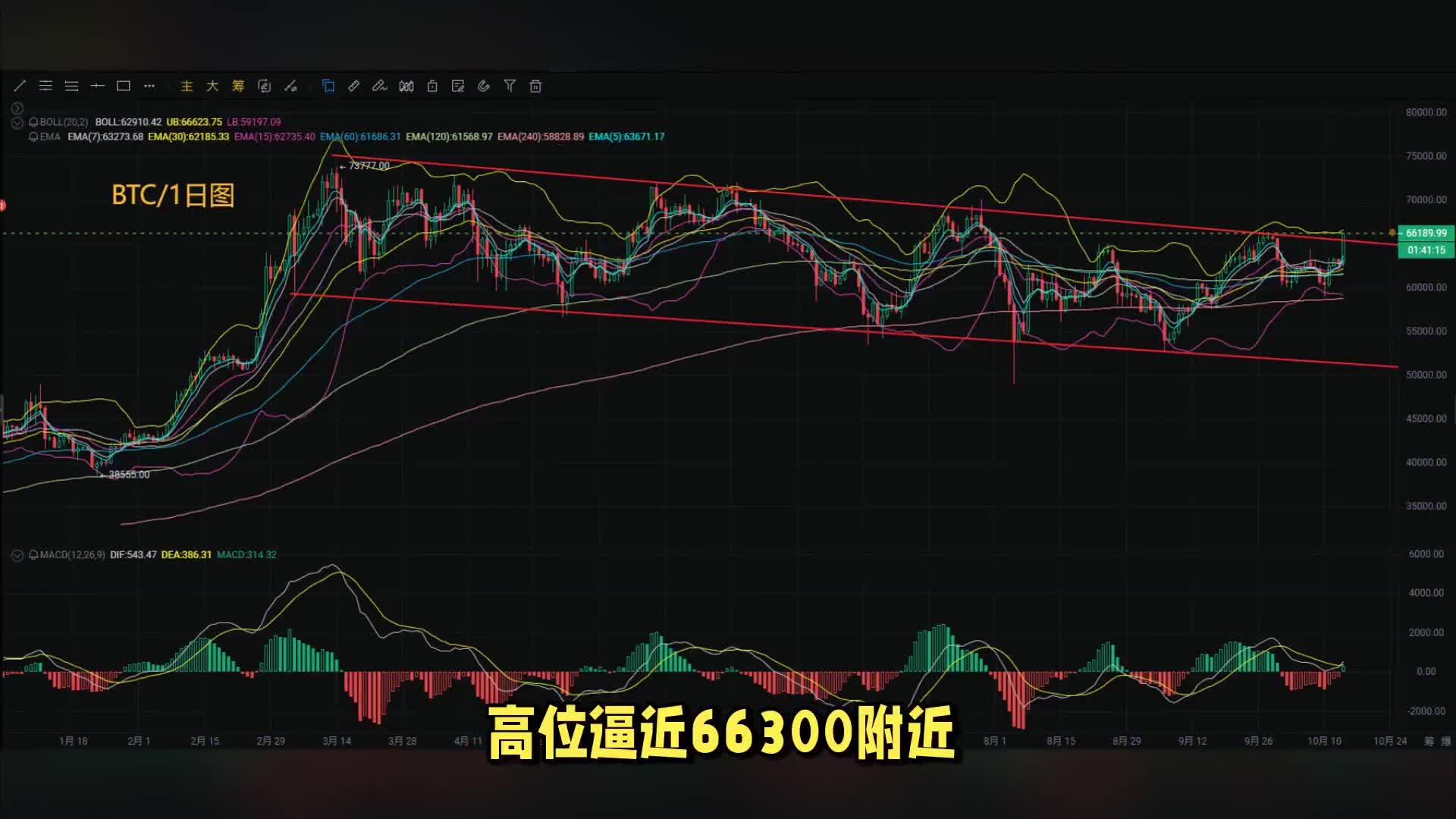 比特币论坛btc123(比特币论坛帖子涉及人员名单)