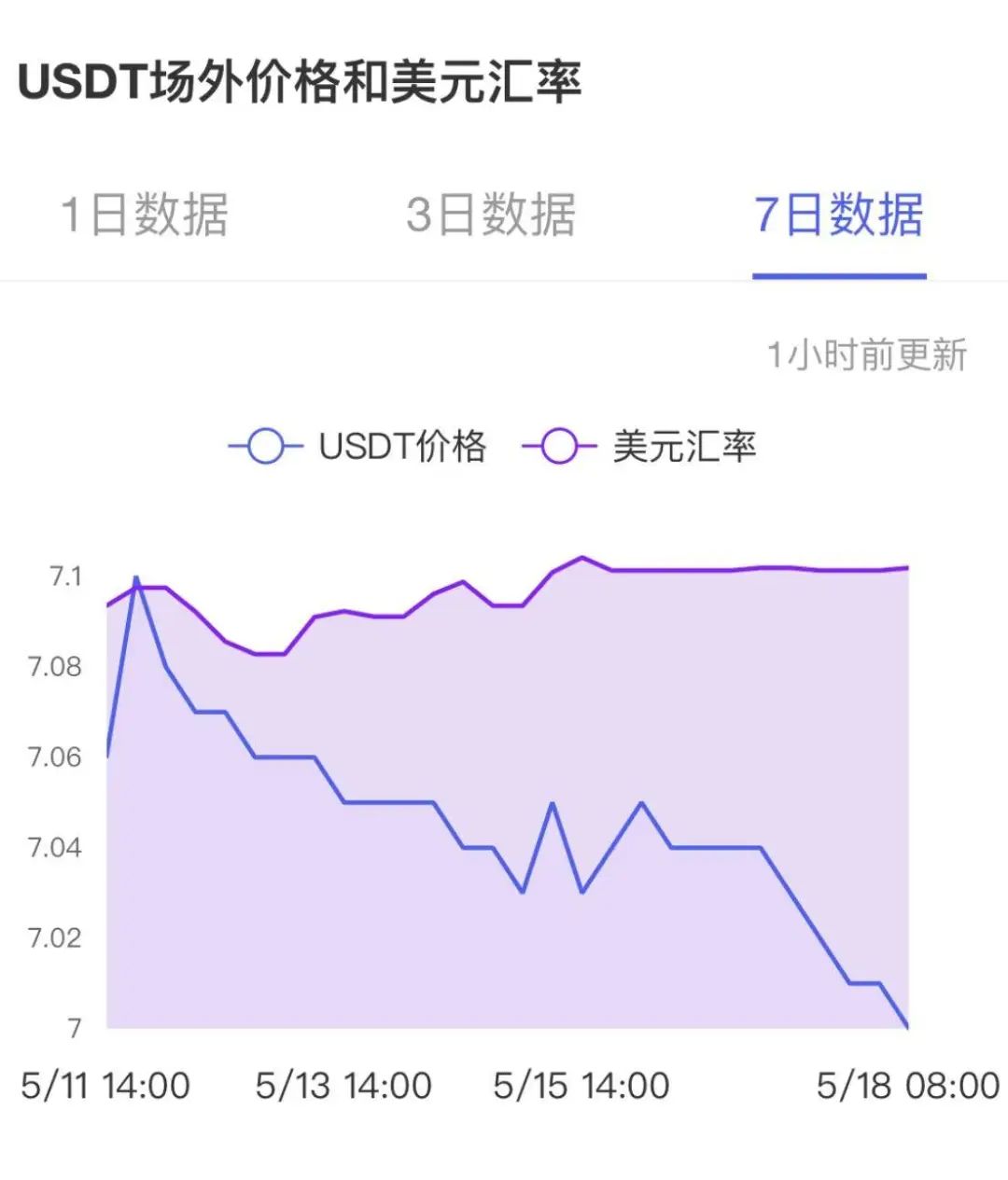 比特币投资论坛(比特币投资论坛网站)