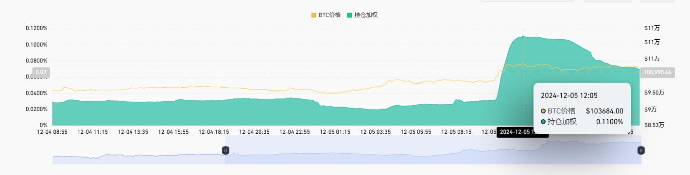 比特币赚了谁的钱(比特币大家都在赚钱谁在亏钱)