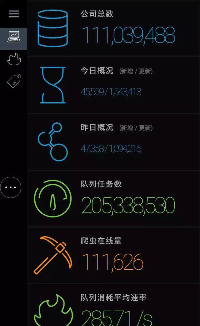 真格基金比特币公司(真格基金十倍收益可靠吗)