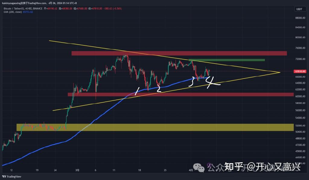 包含为什么说比特币与暗网有关的词条
