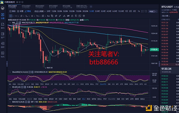 比特币套利交易(比特币套利是不是骗局)