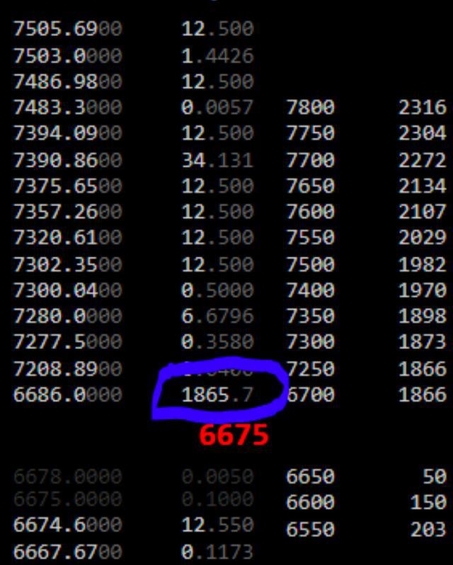 比特币怎么换算(比特币怎么换算成)