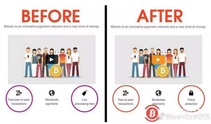bch才是真正的比特币(比特币bsc是什么意思呢)